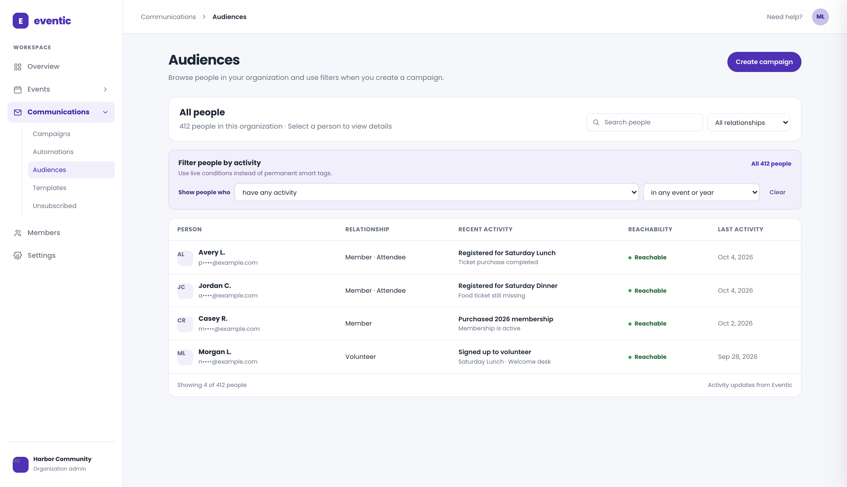 Communication Hub v7 design preview: Audience overview with fictional people, relationships, recent activity, reachability and activity filters
