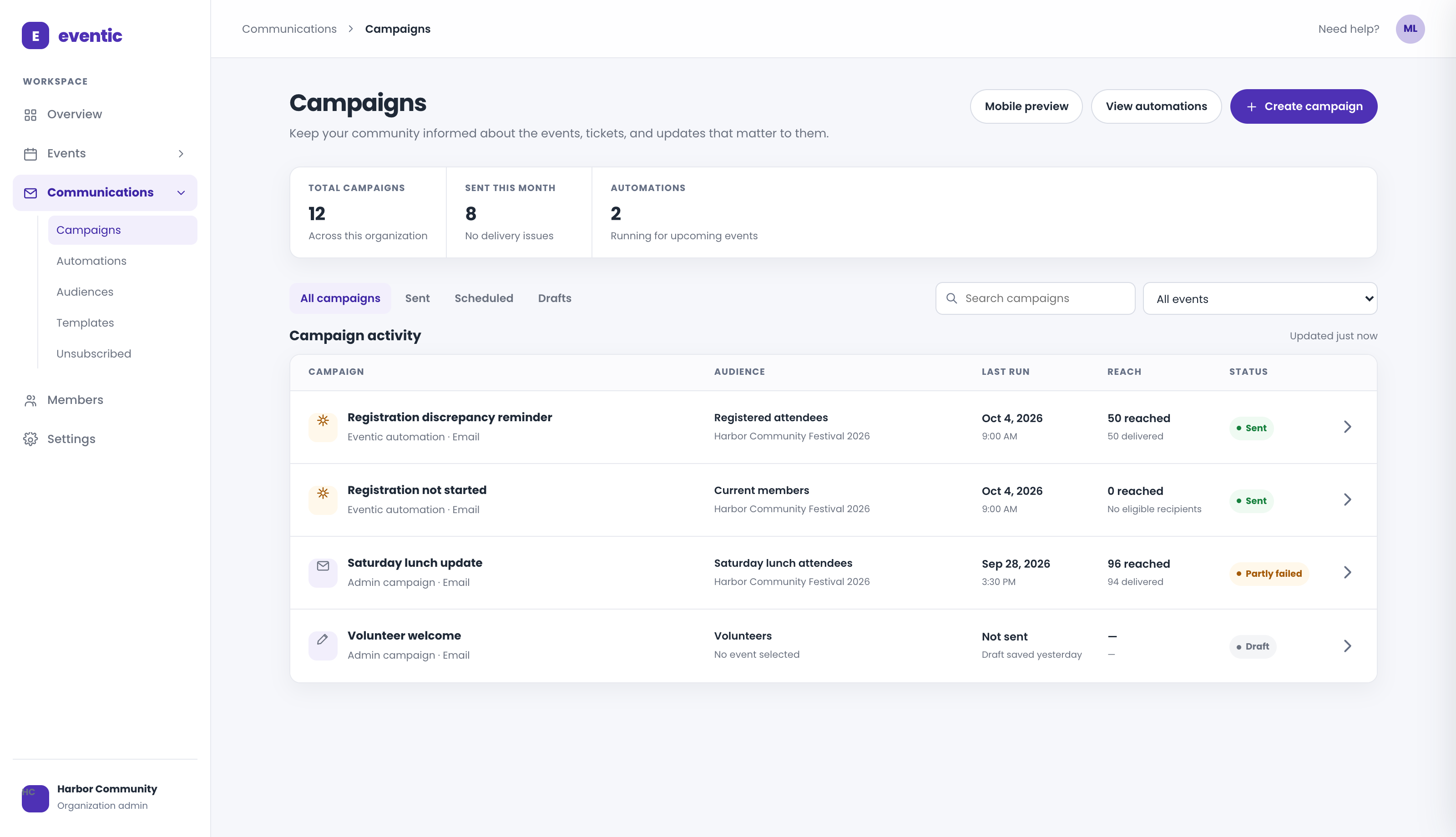 Communication Hub v7 design preview: Campaigns overview with campaign activity, audiences, reach and status using fictional Harbor Community data