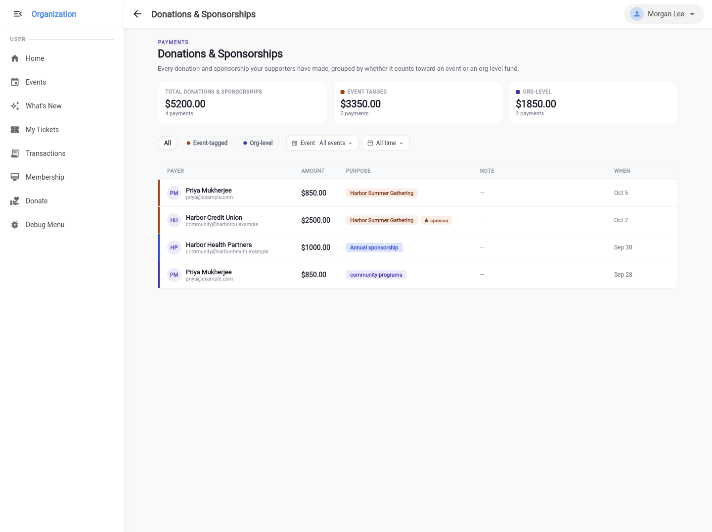 Eventic Donations & Sponsorships ledger with event and organization filters and sample donations, event sponsorship and annual sponsorship