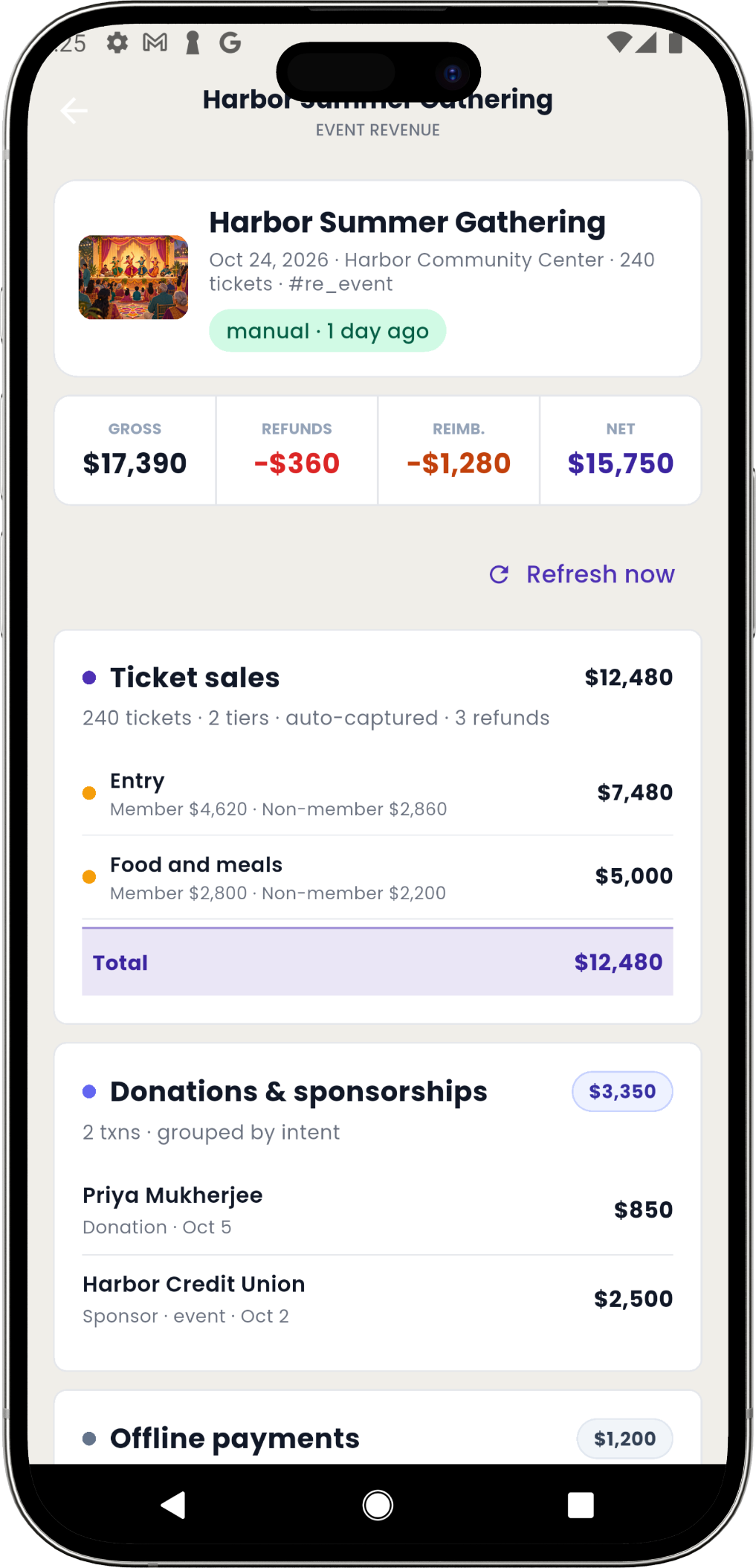 Eventic Event Revenue showing Harbor sample gross income, refunds, reimbursed expenses and net revenue