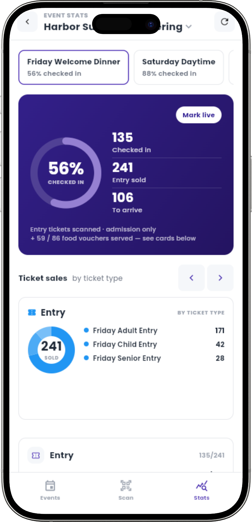 Eventic mobile Event Stats view showing checked-in guests, tickets sold, and food vouchers served