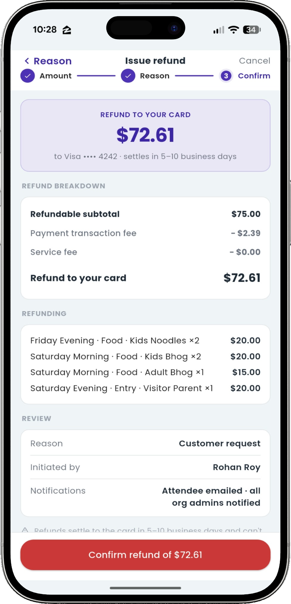 Refund confirmation showing a $75 subtotal, $2.39 payment fee, $72.61 refund, item breakdown, Customer request reason, issuing admin, and attendee and admin notifications